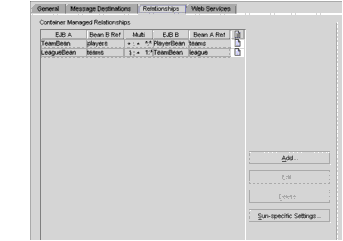 Relationships Tab of TeamJAR