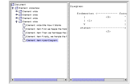 Node with CDATA Component Selected