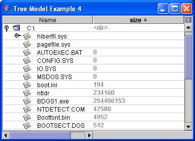 Tree Model Example 4